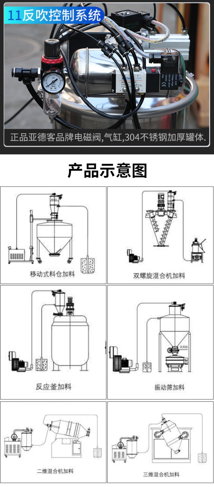  真空上料機工作流程