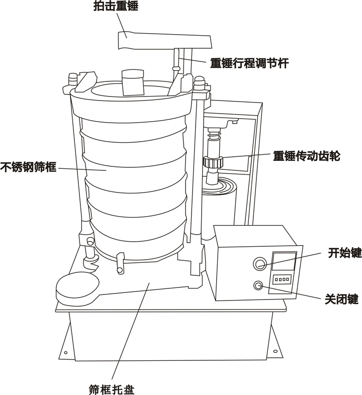 拍擊式振篩機結構圖